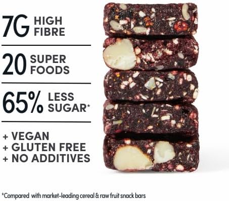 INDI High Fibre Gut Health Bars — Made of 20 Superfoods, Vegan & Gluten Free — Plant Based with Nuts, Seeds & Fruit — No Added Sugar, Natural Energy — 12 Pack, Made in UK