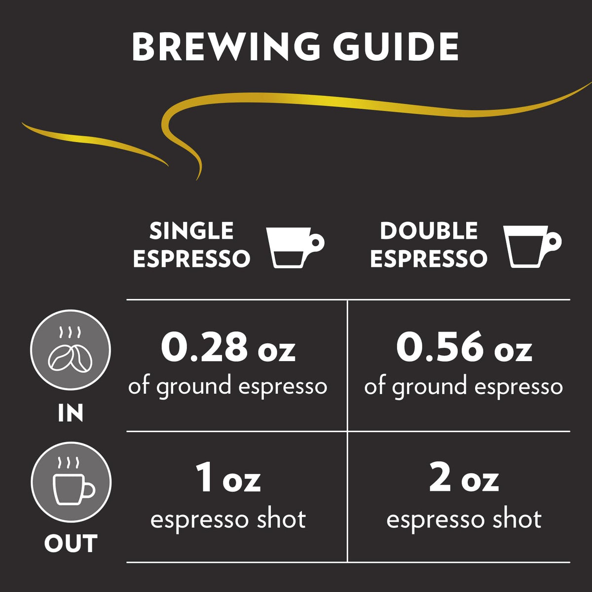 Lavazza Super Crema Whole Bean Coffee, Medium Espresso Roast, Arabica and Robusta Blend, 2.2 lb Bag, Package May Vary (Pack of 1)