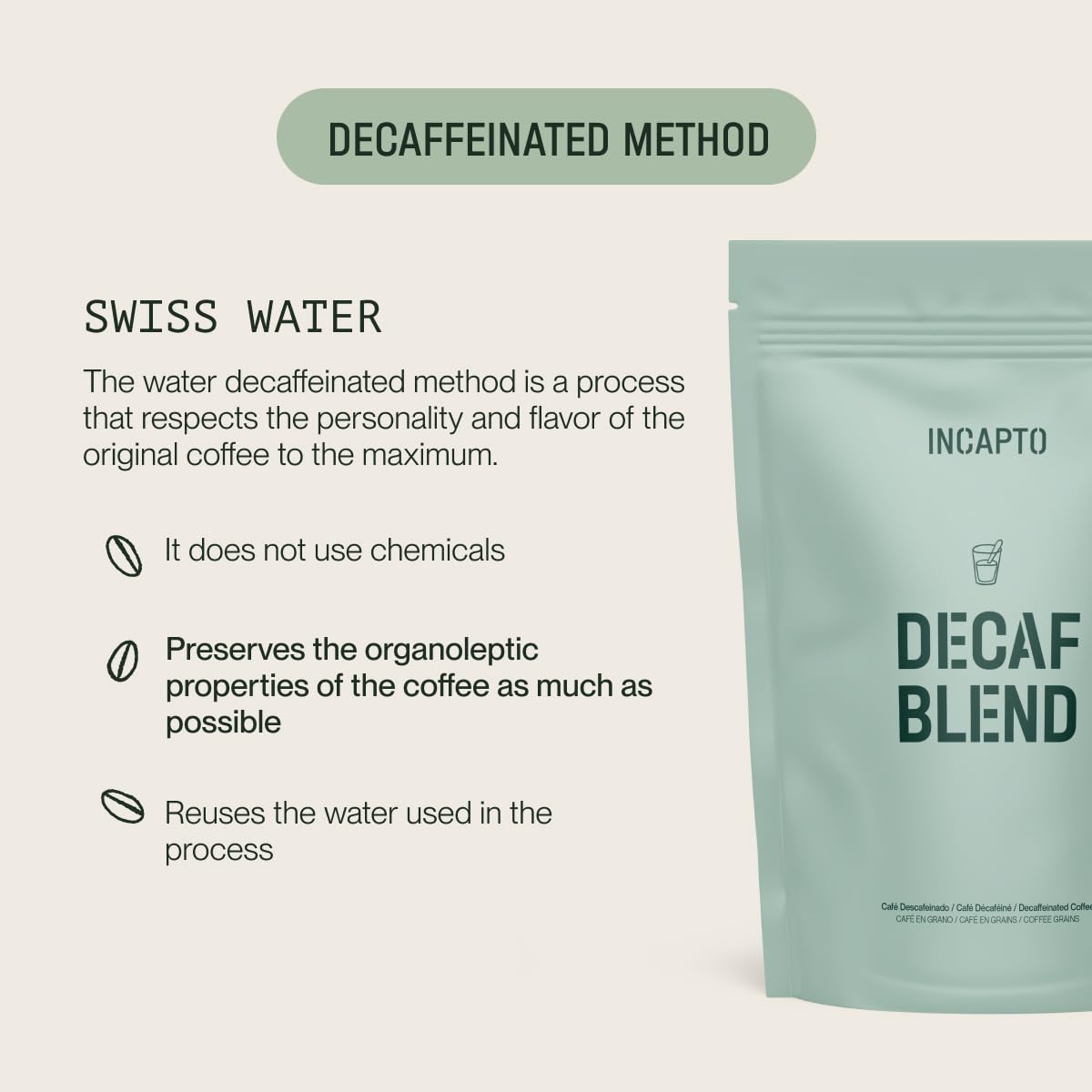 Incapto Medium Roast Jungle Blend Whole Bean Coffee 500g | Natural Rich Aroma and Flavor | Blend of Origins – Guatemala, Brazil, and Peru | 100% Arabica | Specialty Coffee 80 SCA Points