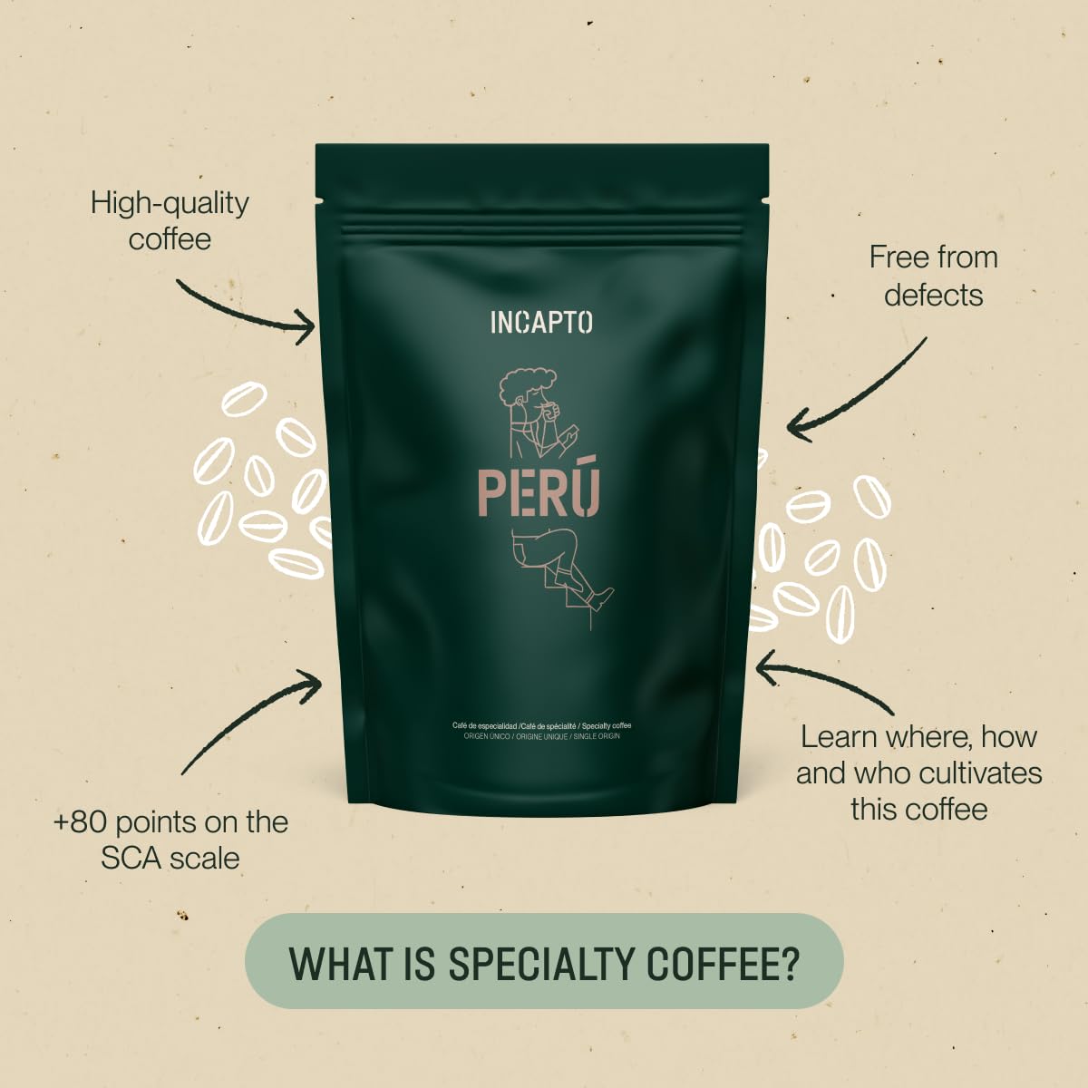 Incapto Medium Roast Jungle Blend Whole Bean Coffee 500g | Natural Rich Aroma and Flavor | Blend of Origins – Guatemala, Brazil, and Peru | 100% Arabica | Specialty Coffee 80 SCA Points