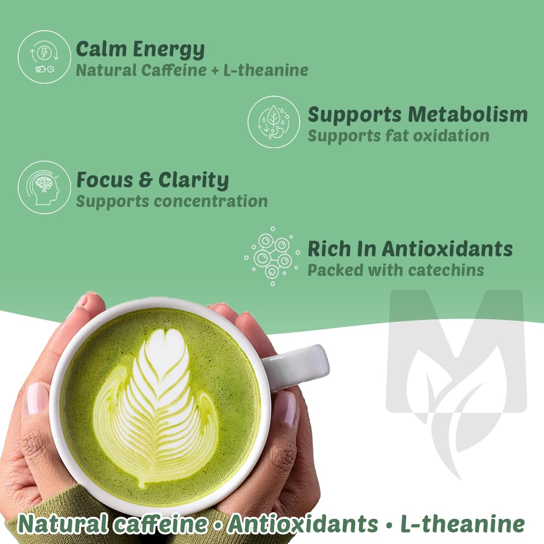 Matchaeco 2 x 50g [100g] Japanese Matcha Green Tea Powder |Authentic Stone Ground Ceremonial Grade From Japan | Natural Energy | Recyclable Jar | Vegan Baking Gift Ideas | Coffee Alternative