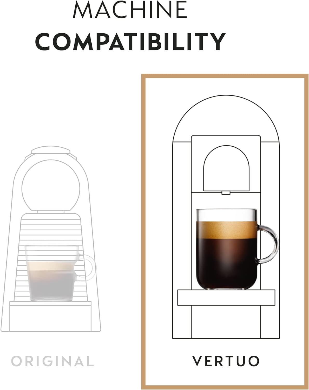 Nespresso Vertuo Coffee Pods, 30 Espresso Mixed Pack - 10 Bianco Doppio, 10 x Scuro, 10 x Chiaro Make Espressos, Cappuccino, Lattes and Iced Coffee at home. Recyclable Pods