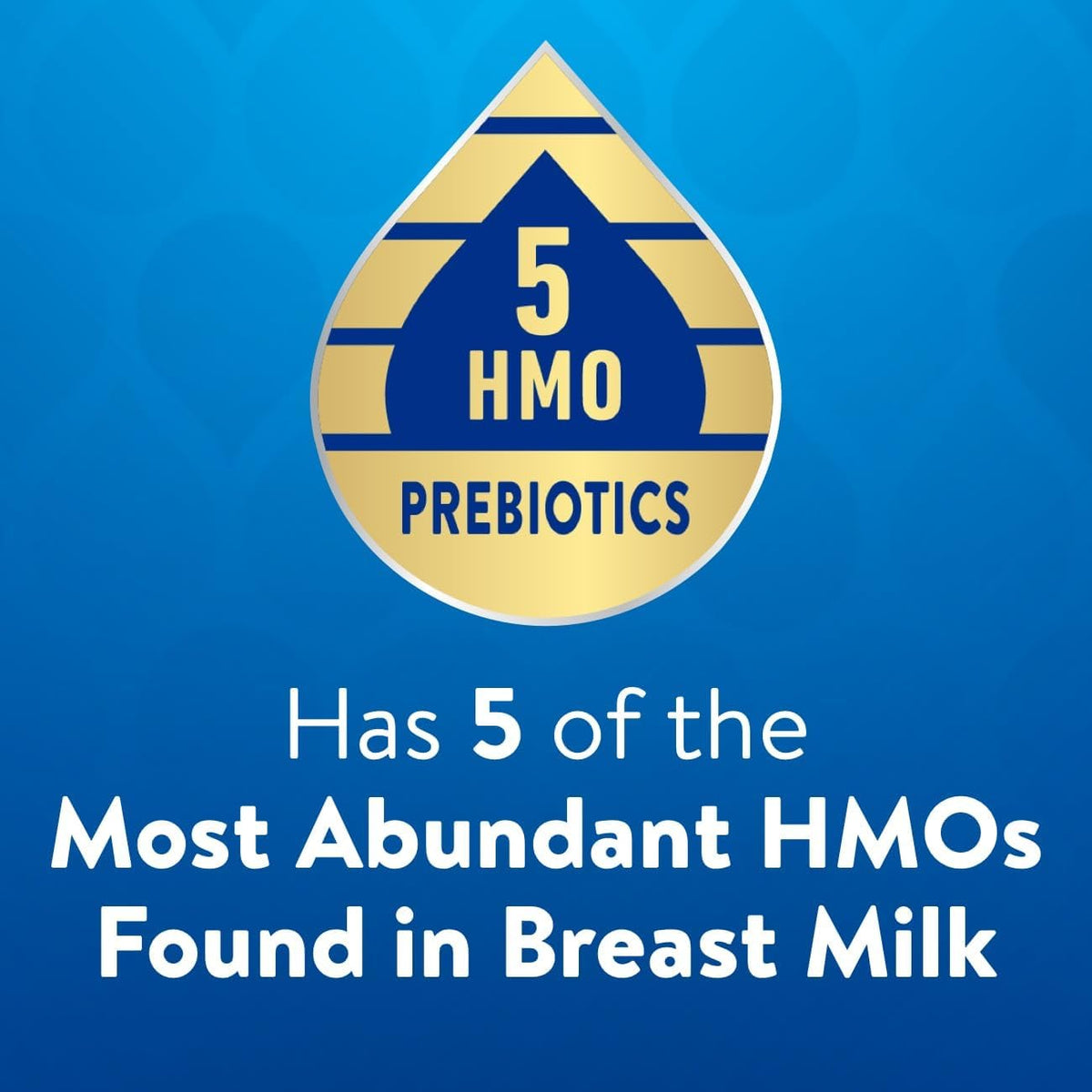 Similac 360 Total Care Infant Formula, Has 5 HMO Prebiotics, Our Closest Prebiotic Blend to Breast Milk, Non-GMO, Baby Formula Powder, 36-oz Value Can, Pack of 3