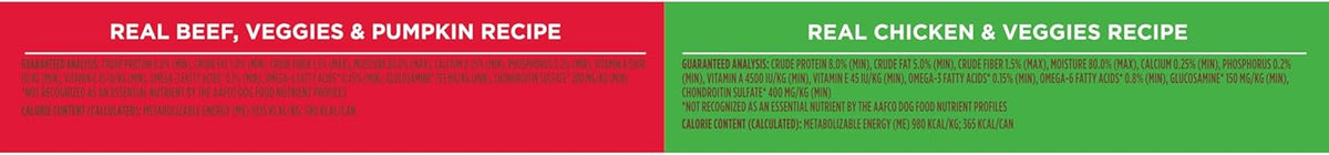 Nutrish Whole Health Blend Chunks in Gravy Variety Pack Wet Dog Food, 13 oz. Can, 12 Count (Rachael Ray)