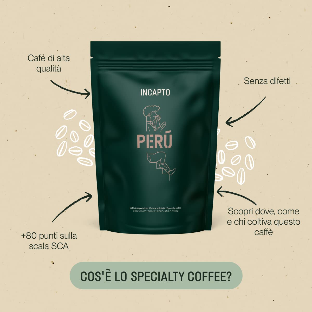 Incapto Medium Roast Jungle Blend Whole Bean Coffee 500g | Natural Rich Aroma and Flavor | Blend of Origins – Guatemala, Brazil, and Peru | 100% Arabica | Specialty Coffee 80 SCA Points