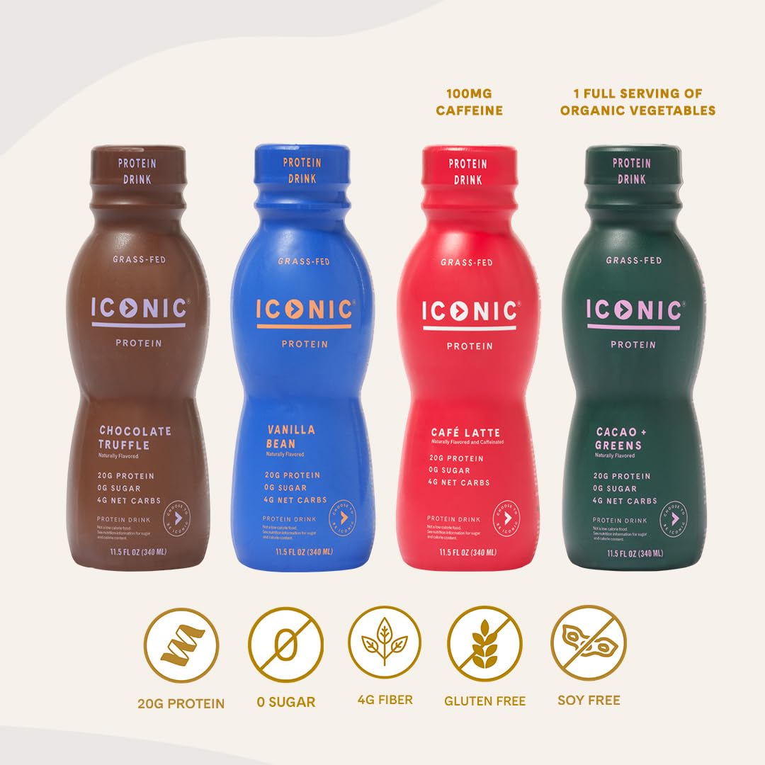 Iconic Protein Drinks, Vanilla Bean (12 Pack) - Sugar Free & Low Carb - 20g Grass Fed Protein - Lactose Free, Gluten Free, Non-GMO, Kosher - Keto Friendly Protein Shakes
