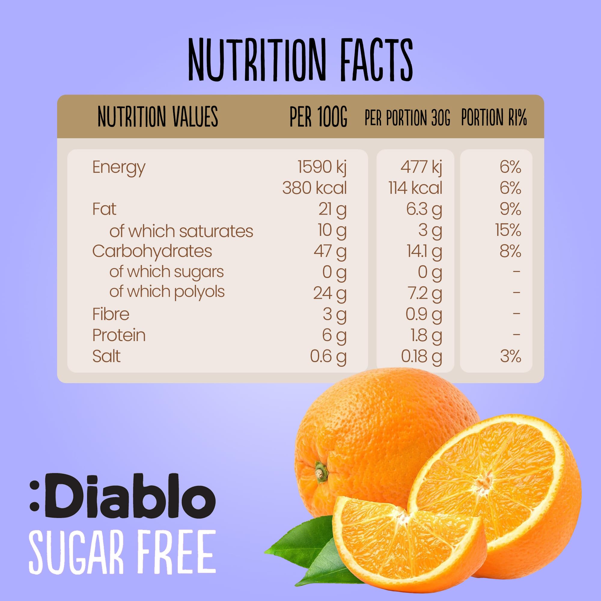 Diablo No Added Sugar Lemon Cake – Healthy Snacks Sweet Treat, Cakes and Desserts for All, Ideal for Snack Time, Tea & Party Treat, Halal & Kosher Approved – 200g (Pack of 2)