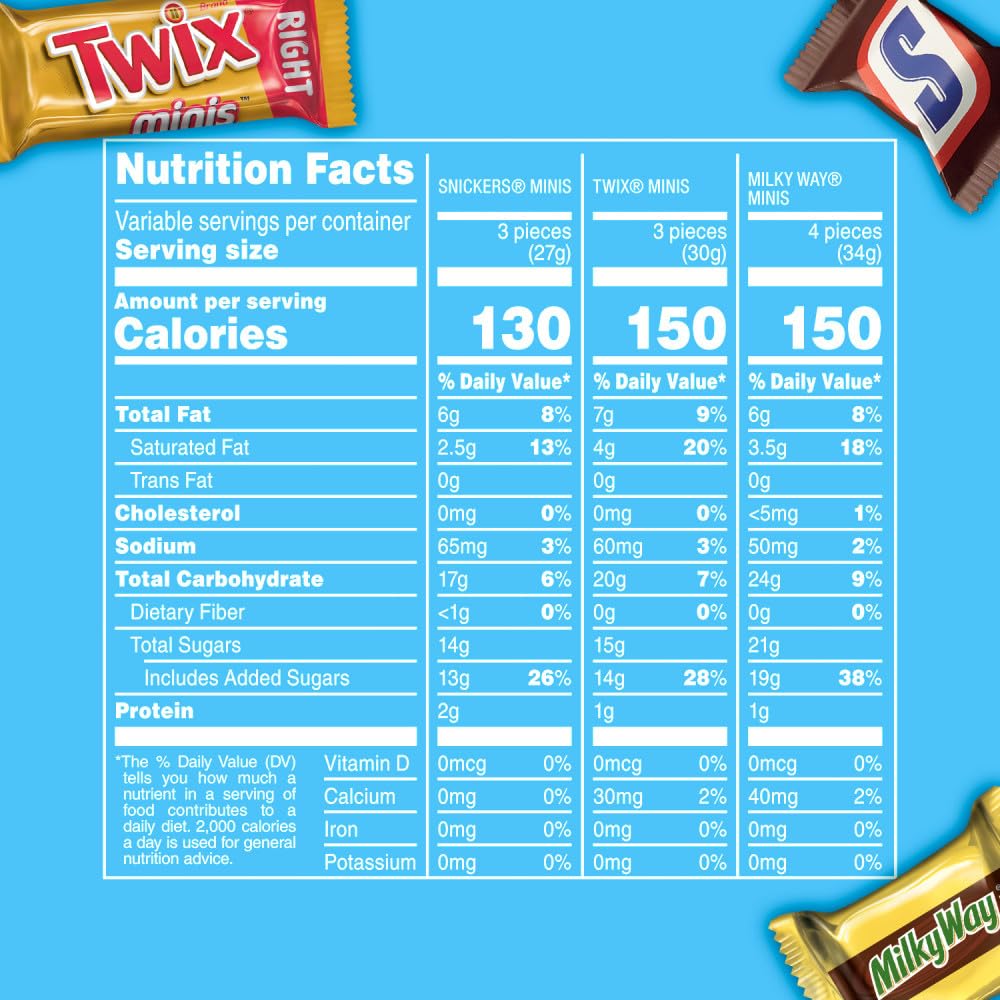 SNICKERS, TWIX & MILKY WAY Minis Assorted Chocolate Candy Variety Pack, Candy Bag, 150 Ct Bulk Bag