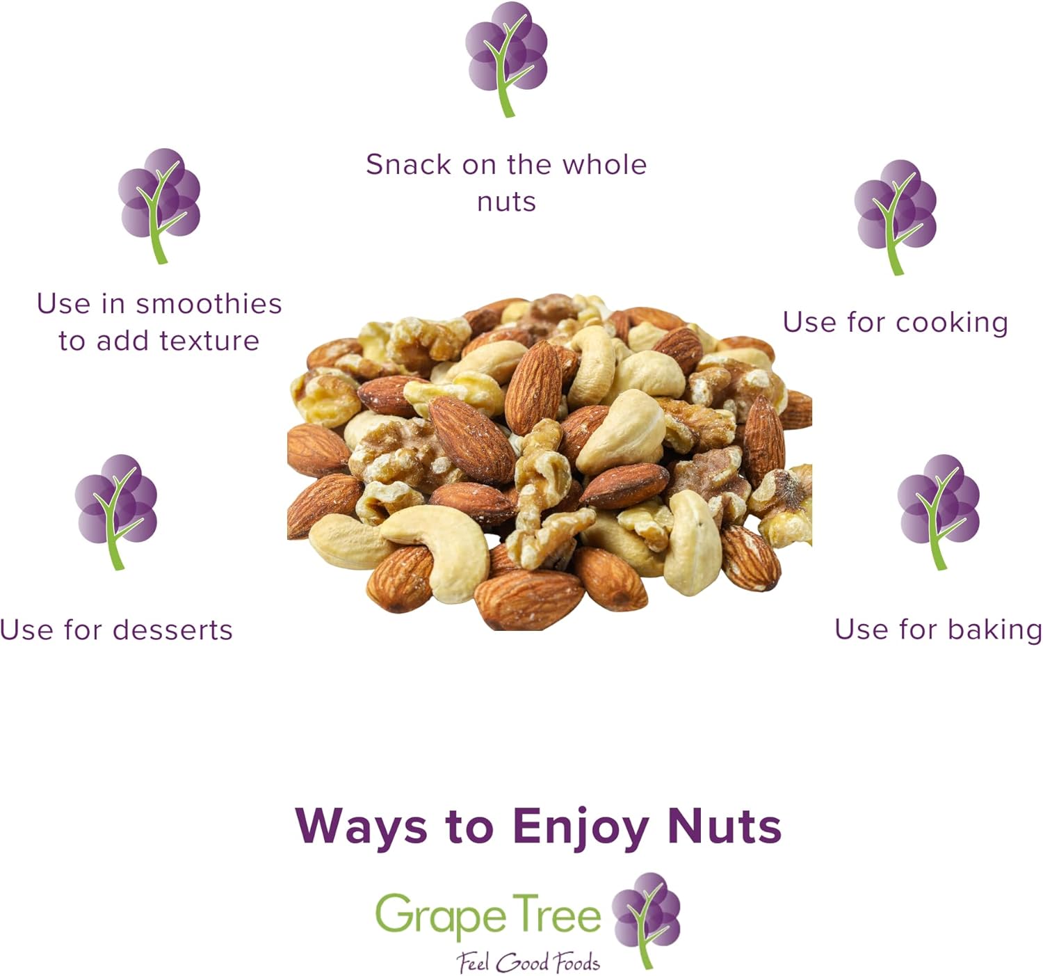 Grape Tree Mixed Nuts 1kg Raw & Unsalted Almonds, Walnuts, Cashews, Peanuts. Nutritious Vegan, Keto Friendly Snack Mix. Selection of Raw Mixed Nuts For Snacking