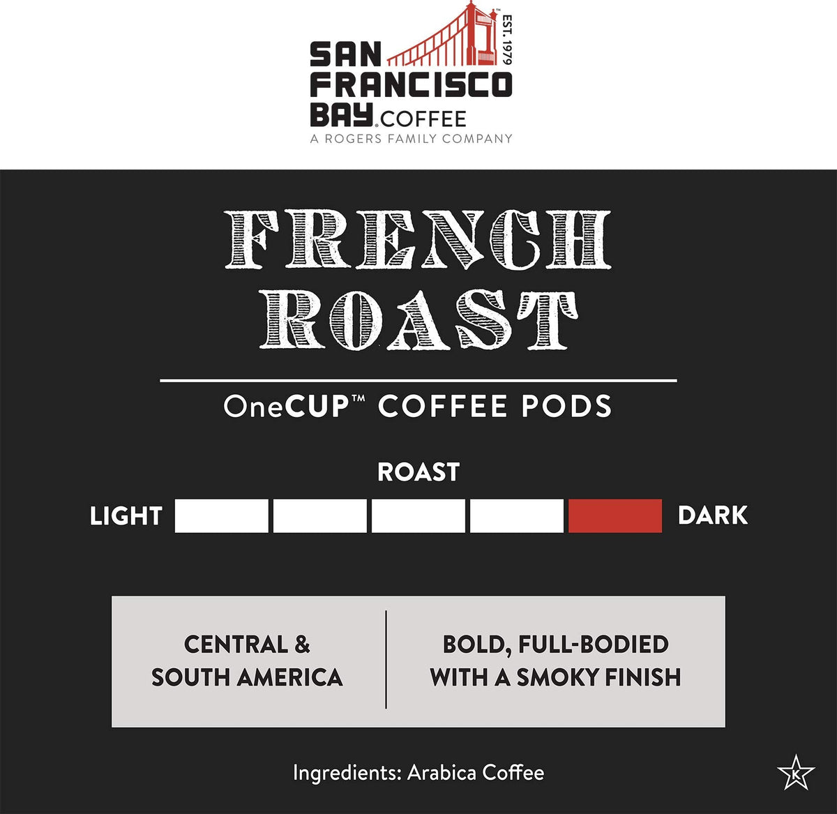 SAN FRANCISCO BAY SF Coffee OneCUP /Dark Roast Compostable Coffee Pods, K Cup Compatible Including Keurig 2.0 (Packaging May Vary), French Roast, 80 Count (Pack of 1)