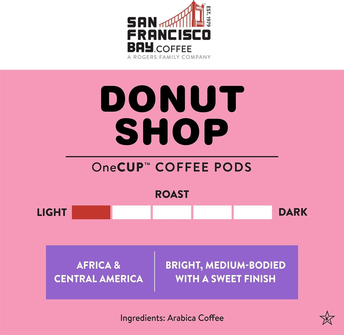 SAN FRANCISCO BAY SF Coffee OneCUP /Dark Roast Compostable Coffee Pods, K Cup Compatible Including Keurig 2.0 (Packaging May Vary), French Roast, 80 Count (Pack of 1)