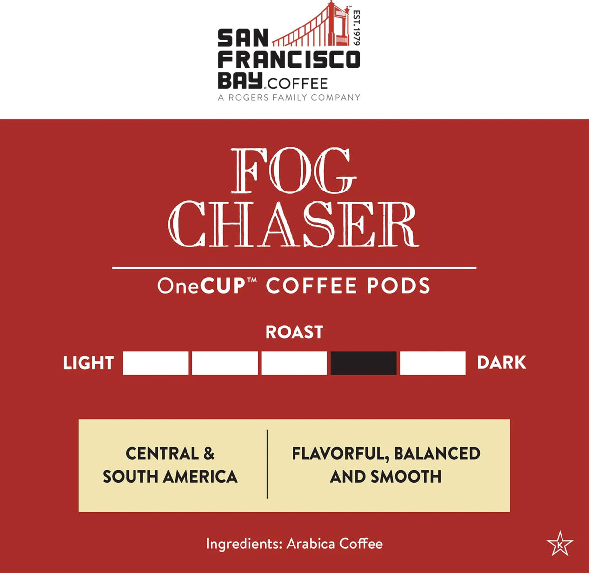 SAN FRANCISCO BAY SF Coffee OneCUP /Dark Roast Compostable Coffee Pods, K Cup Compatible Including Keurig 2.0 (Packaging May Vary), French Roast, 80 Count (Pack of 1)