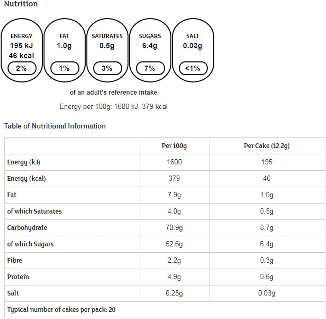 McVitie's Jaffa Cakes Original Mega Value Pack Biscuits 100 Count (Pack of 1)