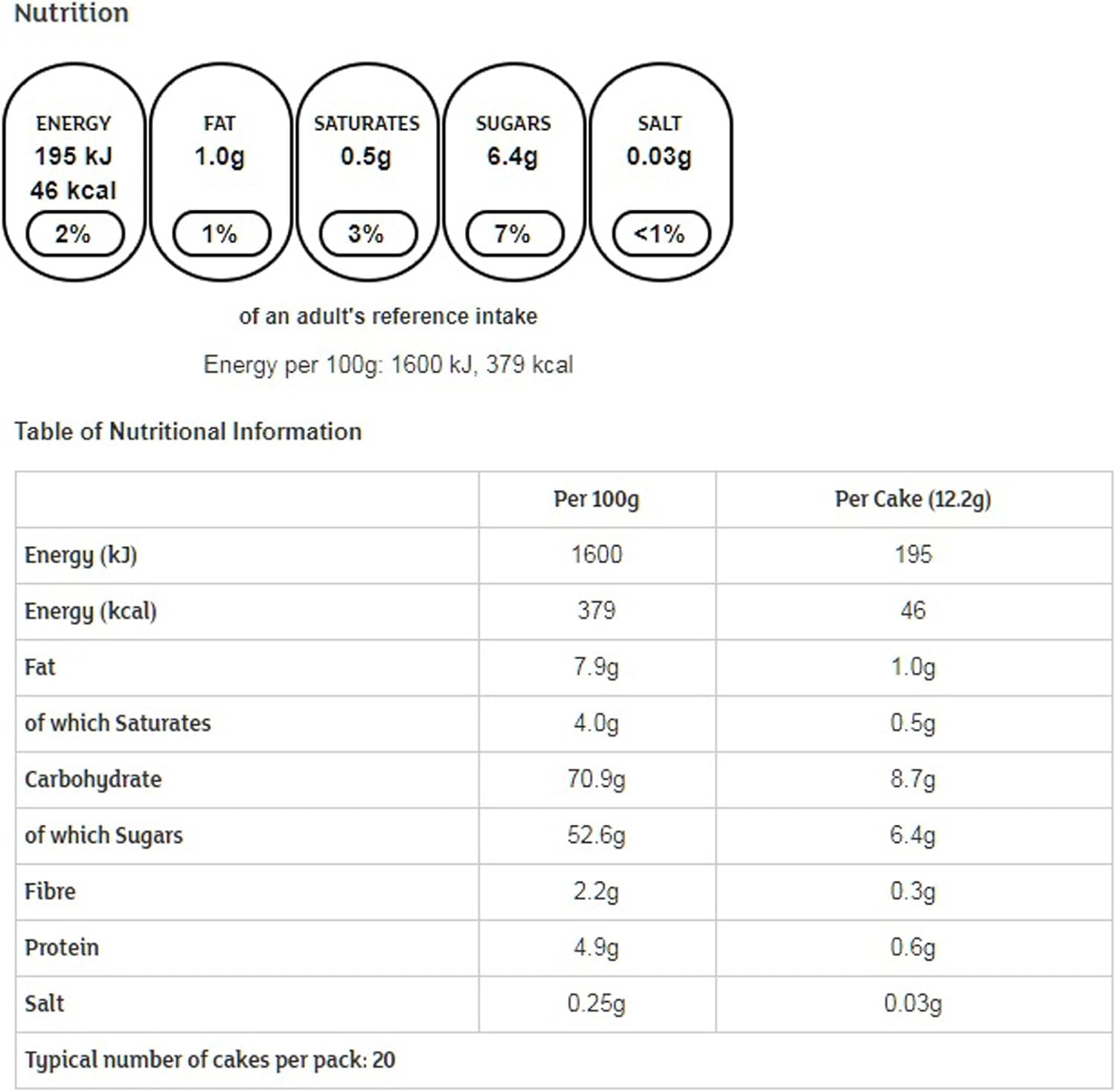 McVitie's Jaffa Cakes Original Mega Value Pack Biscuits 100 Count (Pack of 1)