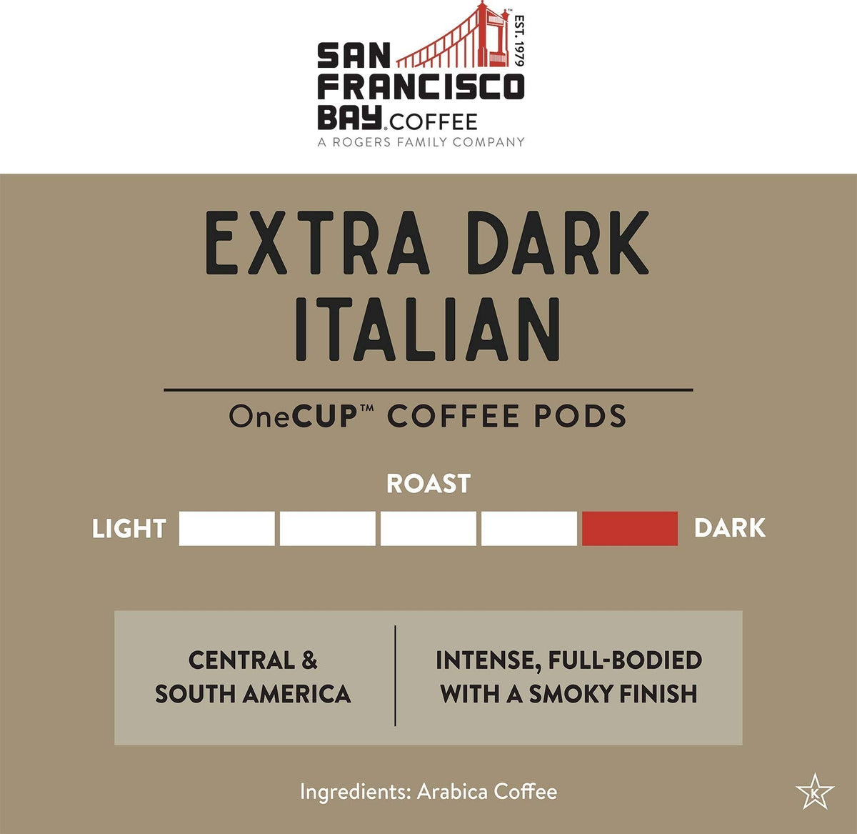 SAN FRANCISCO BAY SF Coffee OneCUP /Dark Roast Compostable Coffee Pods, K Cup Compatible Including Keurig 2.0 (Packaging May Vary), French Roast, 80 Count (Pack of 1)