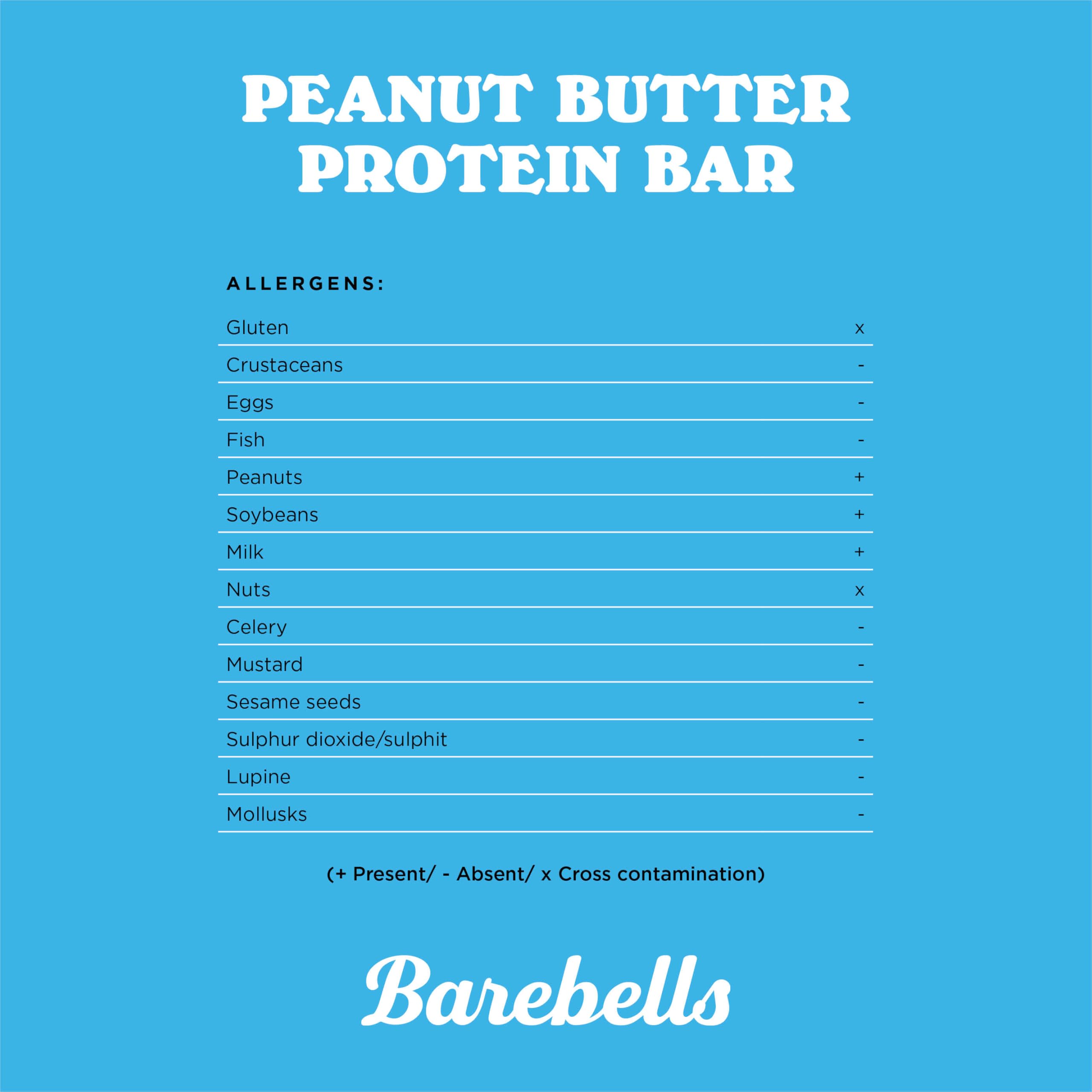 Barebells Protein Bars - 12 Count, 16g High Protein Treats – Sugar Free Chocolate Nutrition Bar, Low Carb – On The Go Breakfast or Post-Workout Snack (Caramel Choco)
