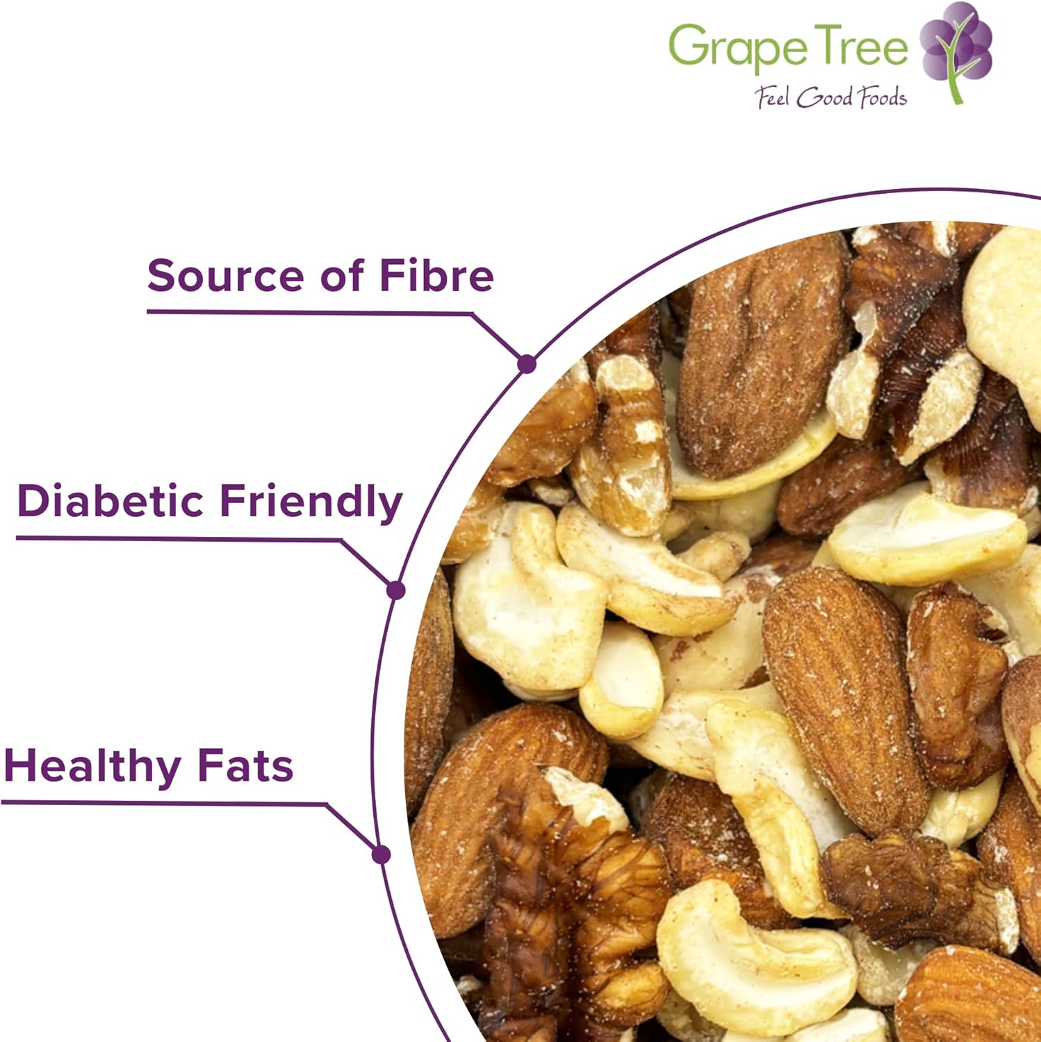 Grape Tree Mixed Nuts 1kg Raw & Unsalted Almonds, Walnuts, Cashews, Peanuts. Nutritious Vegan, Keto Friendly Snack Mix. Selection of Raw Mixed Nuts For Snacking