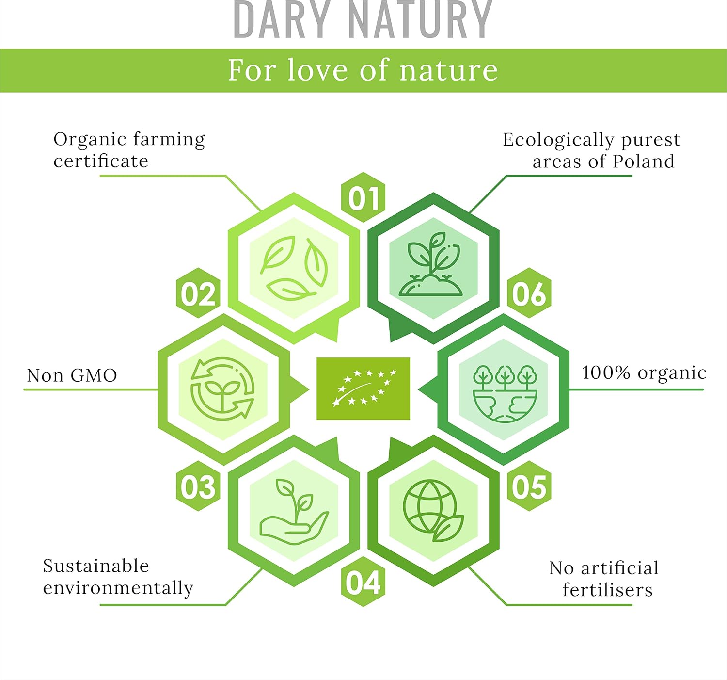 Organic Coffee Root Dandelion - Taraxacum Officinale - Caffeine Free - Detox - 200g - Dary Natury