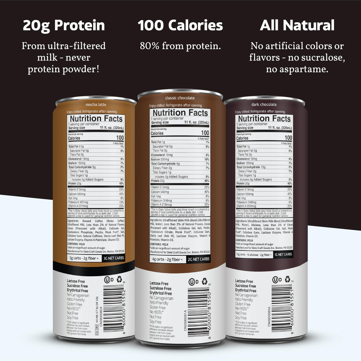 Slate Milk - High Protein Milk Shake - French Vanilla - Lactose Free, 20g Protein, 1g Sugar, 100 Calories, 1g Net Carbs, No Added Sugar - Natural, Breakfast Boost, Post Workout - 11 fl oz, 12 Cans