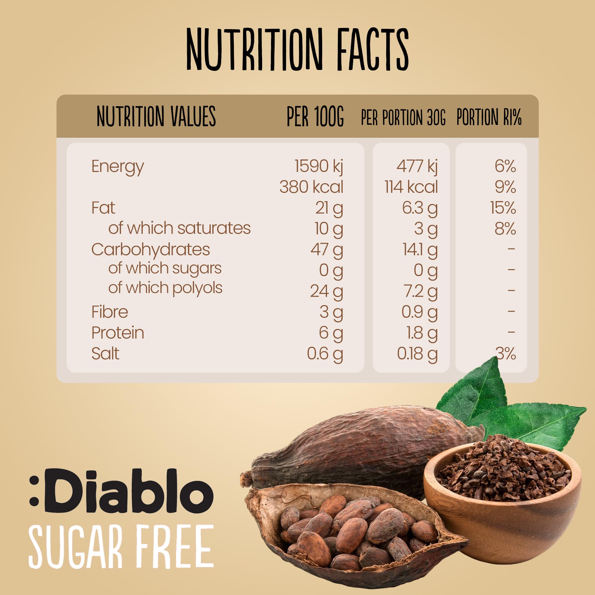 Diablo No Added Sugar Lemon Cake – Healthy Snacks Sweet Treat, Cakes and Desserts for All, Ideal for Snack Time, Tea & Party Treat, Halal & Kosher Approved – 200g (Pack of 2)