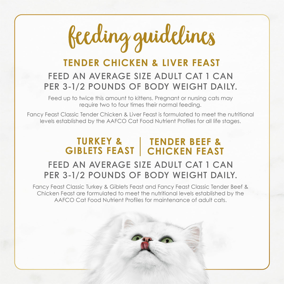 Fancy Feast Poultry and Beef Feast Classic Pate Collection Grain Free Wet Cat Food Variety Pack - (Pack of 30) 3 oz. Cans