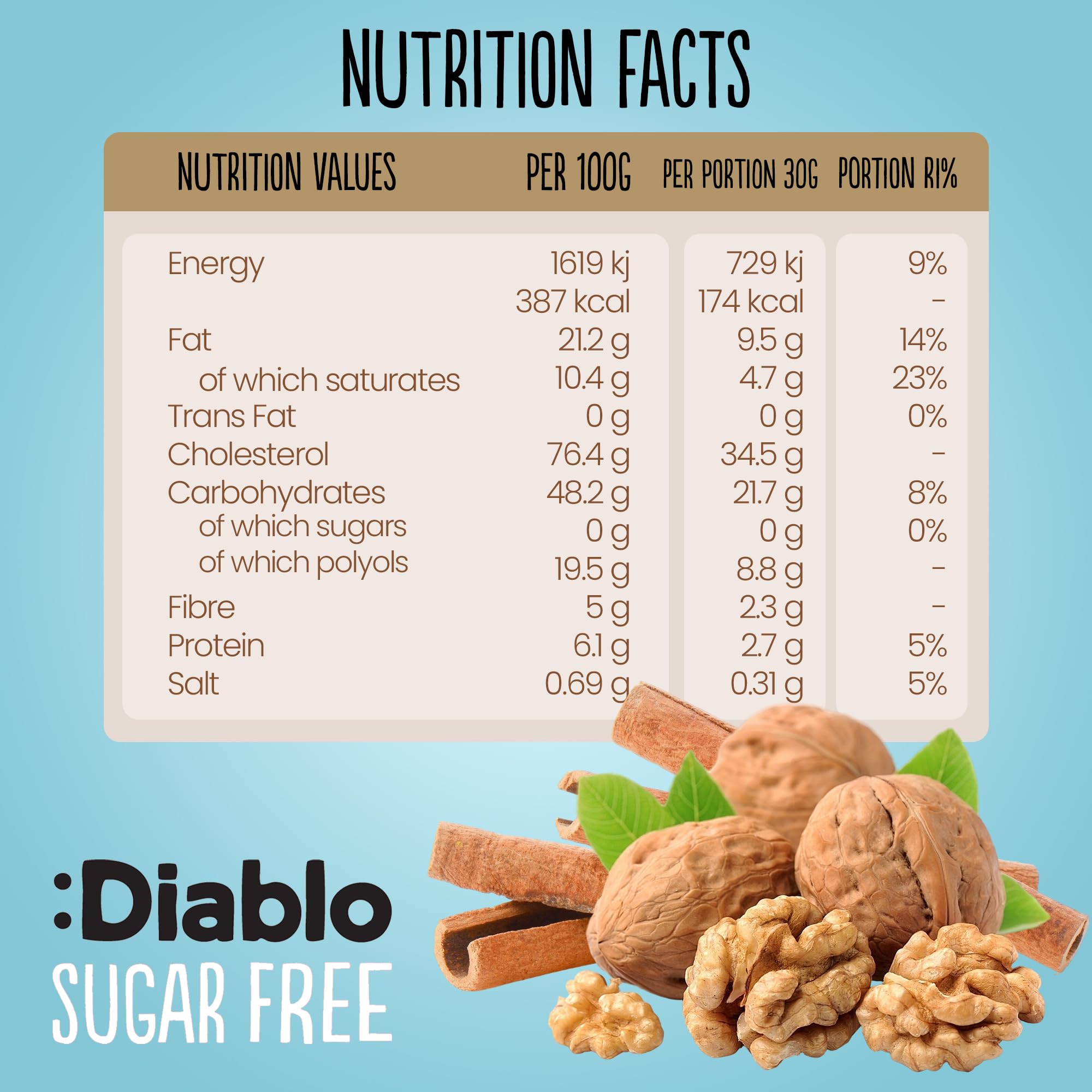 Diablo No Added Sugar Lemon Cake – Healthy Snacks Sweet Treat, Cakes and Desserts for All, Ideal for Snack Time, Tea & Party Treat, Halal & Kosher Approved – 200g (Pack of 2)