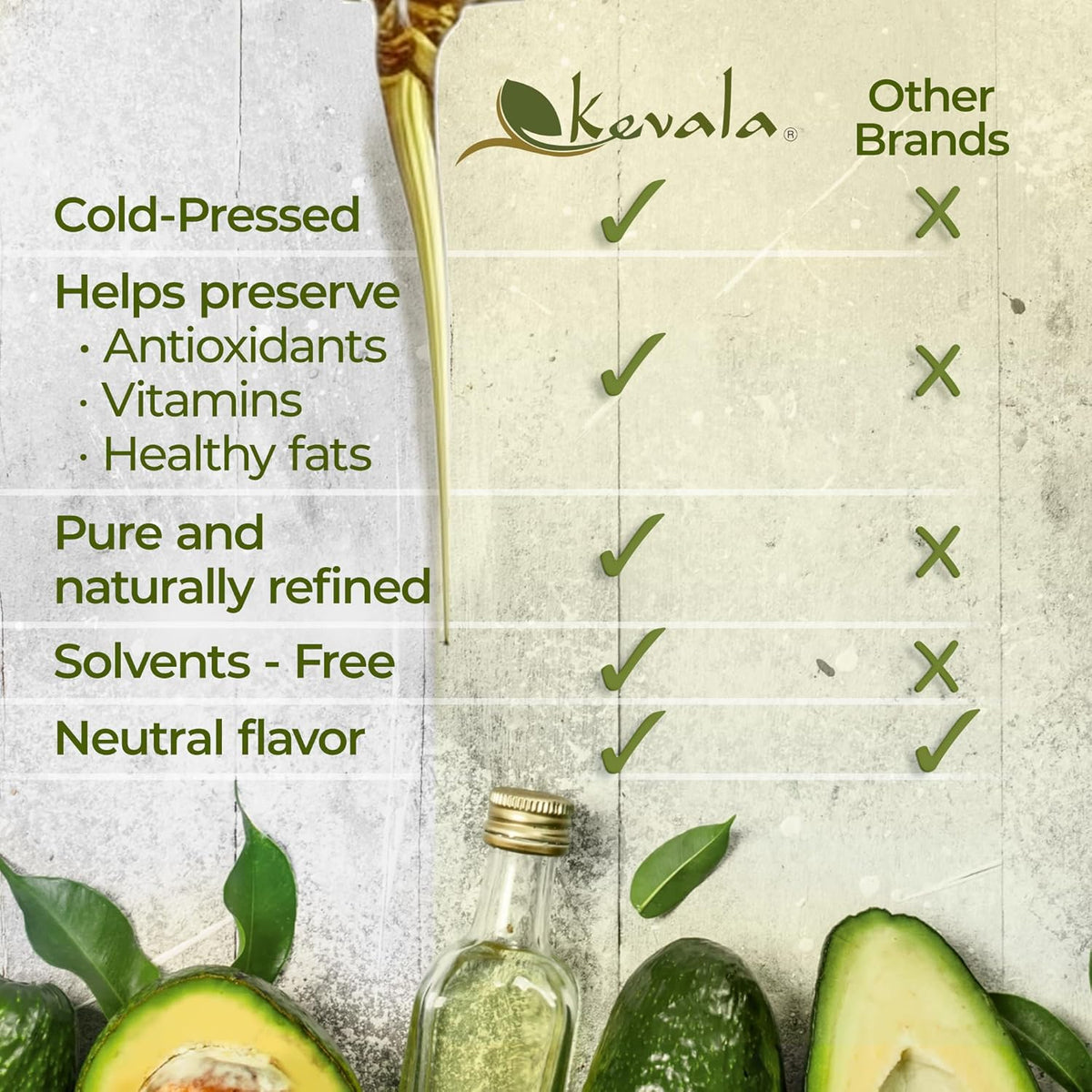 Kevala Avocado Oil – Cold Pressed | Non‑GMO Project Verified & Kosher | Multipurpose for High Smoke Point Cooking, Roasting, Sautéing & Skin Moisturizing – Ideal Kitchen Staple – 128 Fl Oz (Pack of 1)