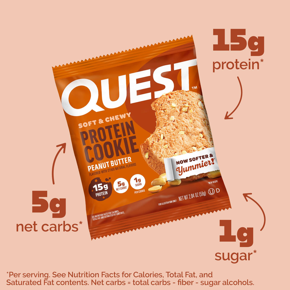 Quest Nutrition Chocolate Chip Protein Cookie, 15g Protein, 1g Sugar, 2g Net Carbs, Keto Friendly, High Protein, Low Carb; 12 Count