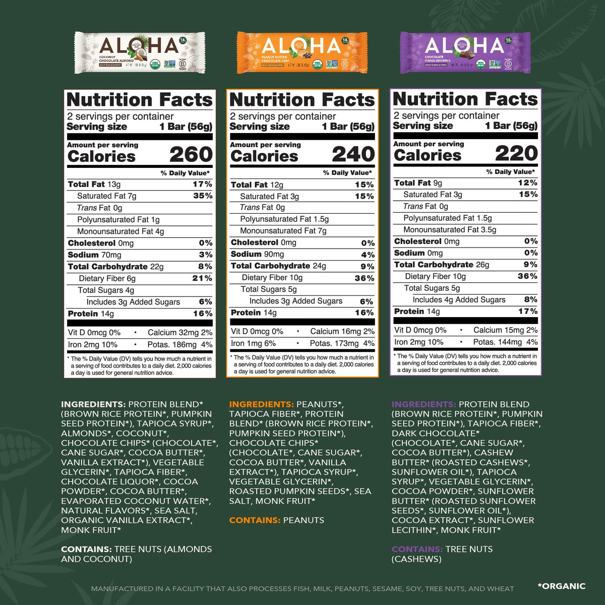 ALOHA Organic Plant Based Protein Bars |Peanut Butter Chocolate Chip | 1.98 Oz (Pack of 12) | Vegan, Low Sugar, Gluten Free, Paleo, Low Carb, Non-GMO, Stevia Free, Soy Free, No Sugar Alcohols