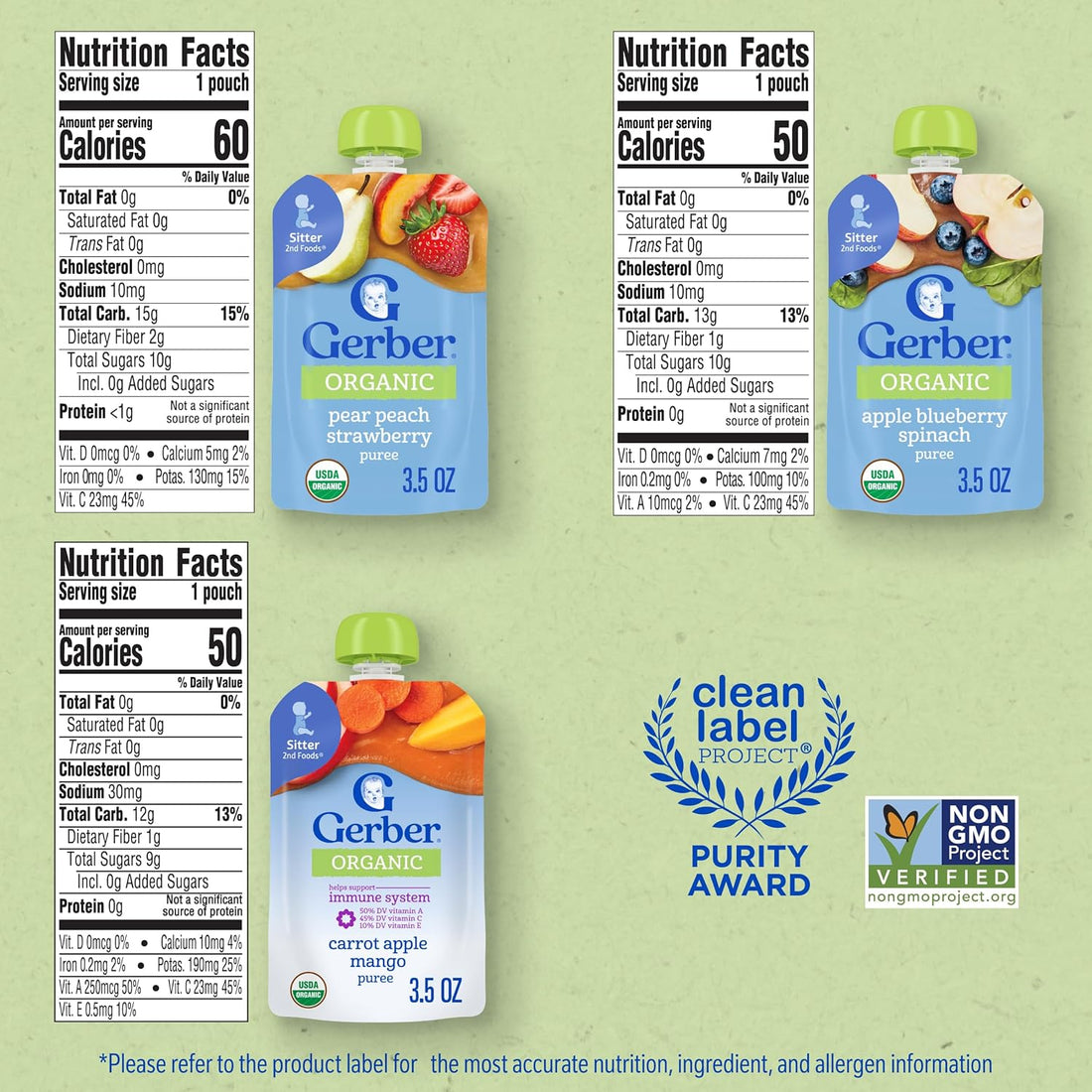 Gerber Organic Baby Food Pouches, 2nd Foods for Sitter, Fruit & Veggie Variety Pack, 3.5 Ounce (Set of 18)