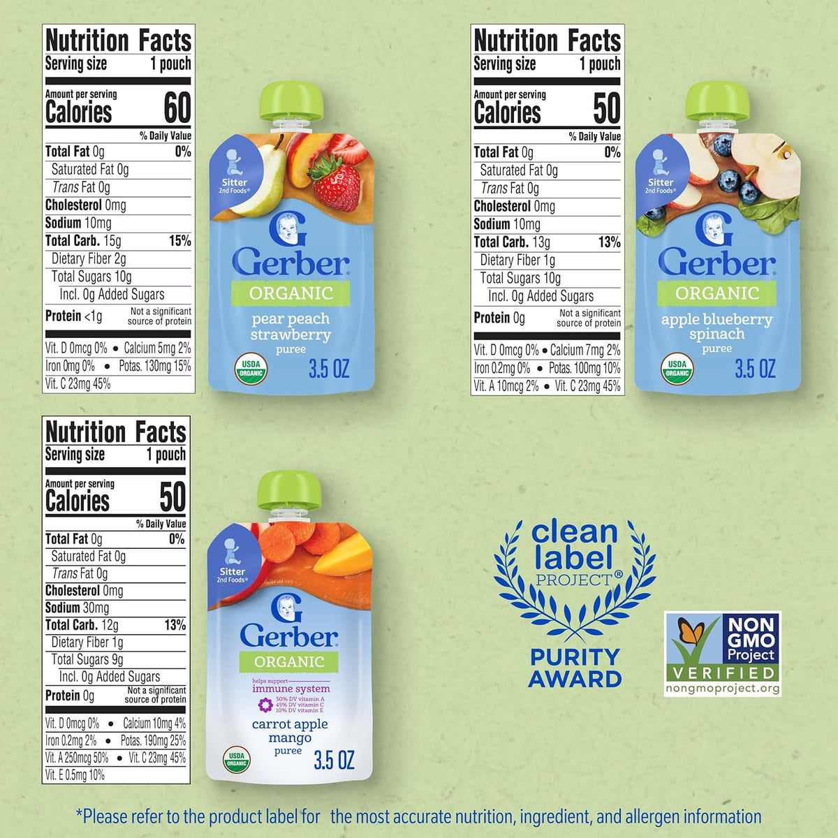 Gerber Organic Baby Food Pouches, 2nd Foods for Sitter, Fruit & Veggie Variety Pack, 3.5 Ounce (Set of 18)