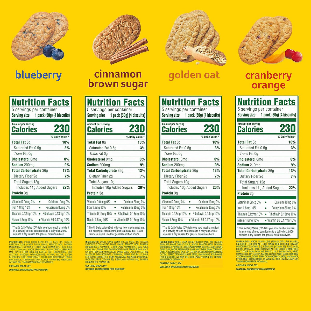 belVita Breakfast Bars Biscuits Variety Pack, 4 Flavors, 30 Total Packs, 6 Boxes (4 Biscuits Per Pack)