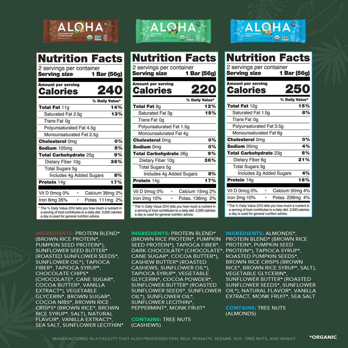 ALOHA Organic Plant Based Protein Bars |Peanut Butter Chocolate Chip | 1.98 Oz (Pack of 12) | Vegan, Low Sugar, Gluten Free, Paleo, Low Carb, Non-GMO, Stevia Free, Soy Free, No Sugar Alcohols